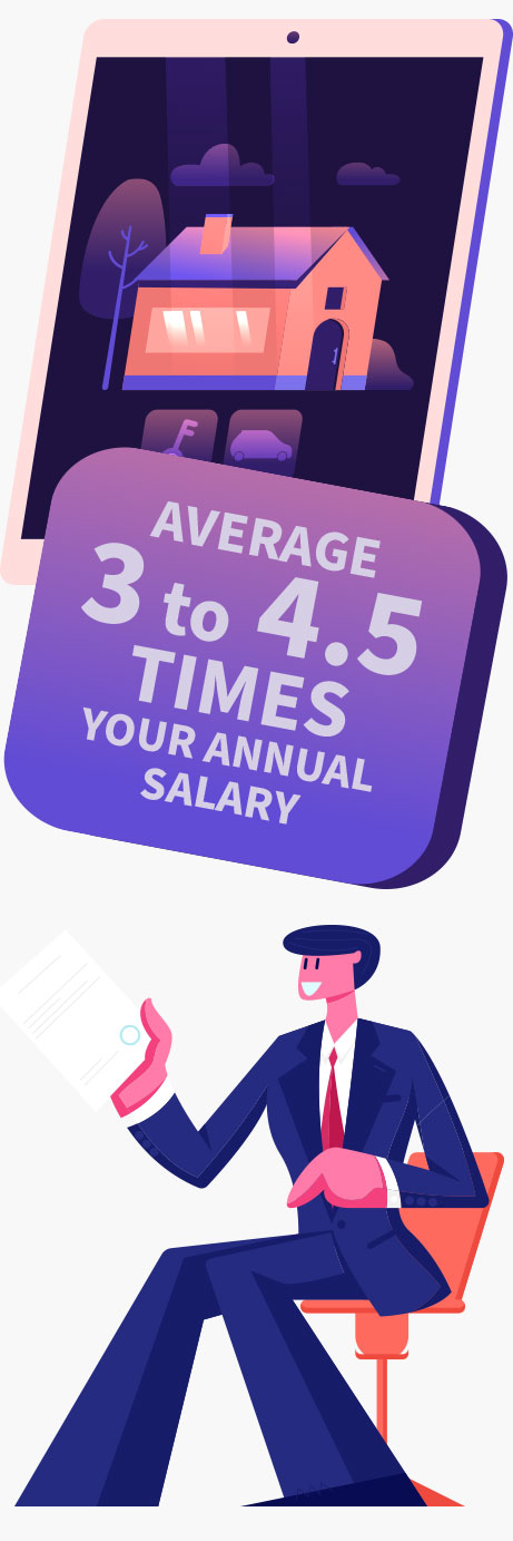 how much will they lend